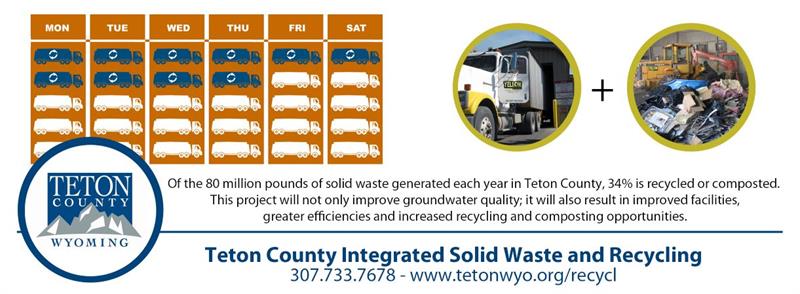 Brief History of Trash in Teton County, Wyoming - Part 4